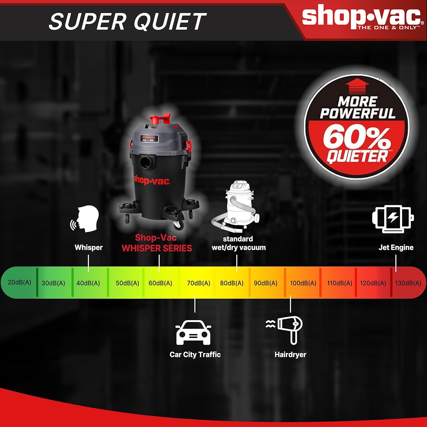 Shop-Vac® 6 Gallon Ultra Quiet 4.5 Peak HP Wet/Dry Vacuum - Image 6